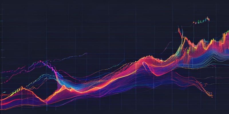 line chart showing slippage percentage across exchanges during a volatility spike